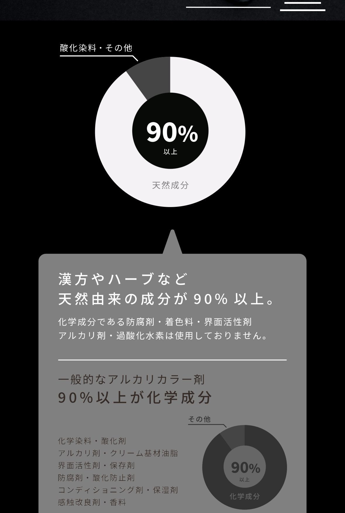 オイルハーブカラー奈良